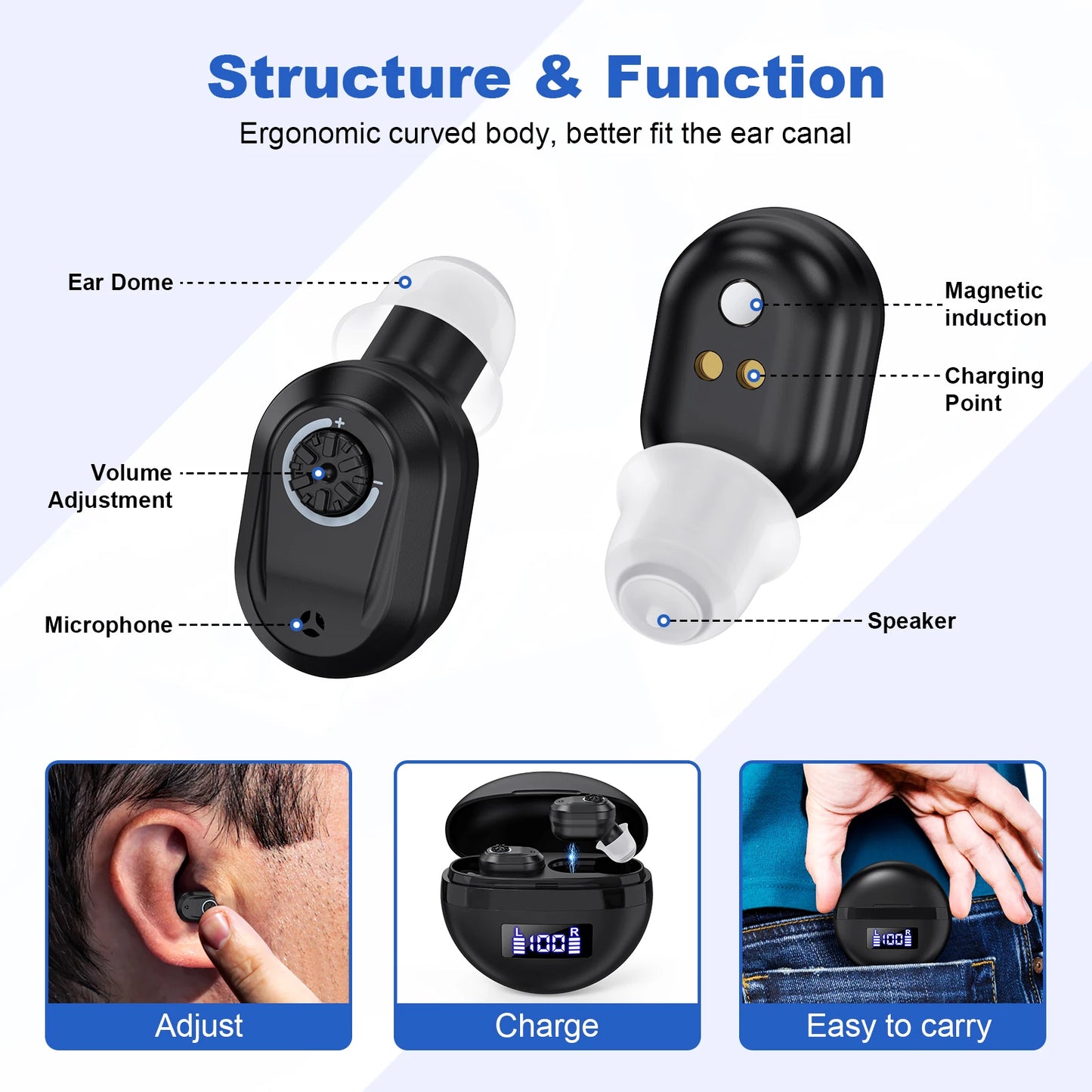 KFCOPTEE Invisible In Ear Hearing Aids Adjustable Volume