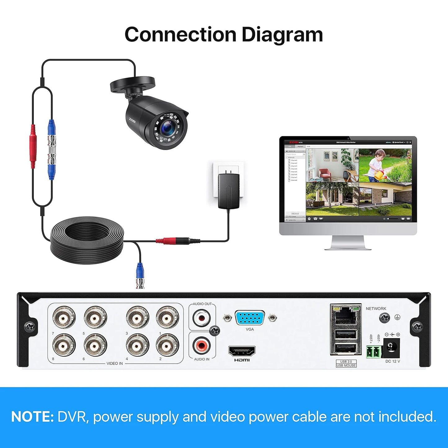 ZOSI 1080P HD TVI Security Cameras 4 Pack For DVR Systems