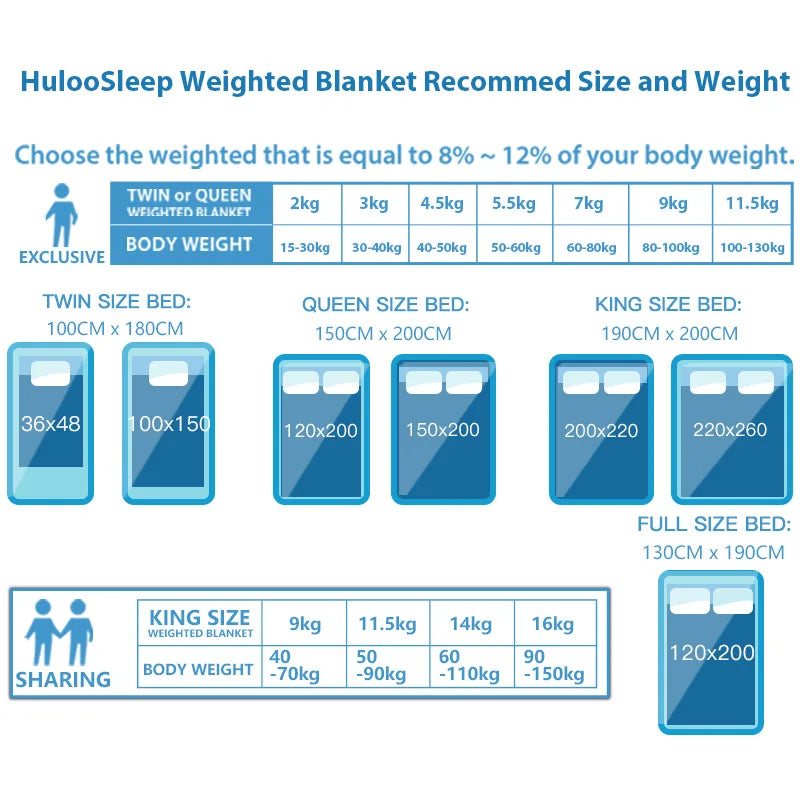 Pink Breathable Soft Minky Weighted Throw Blanket for All Season Single Double Couple Weighted Haveay Blanket with Glass Beads