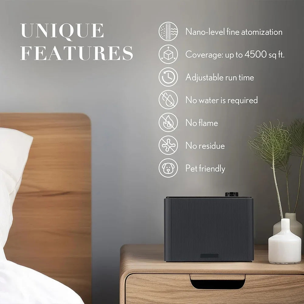 NAMSTE Fragrance Diffuser 4000m3 Smart Timing Air Machine
