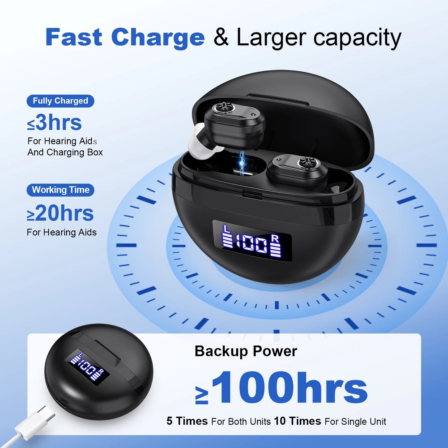 KFCOPTEE Invisible In Ear Hearing Aids Adjustable Volume