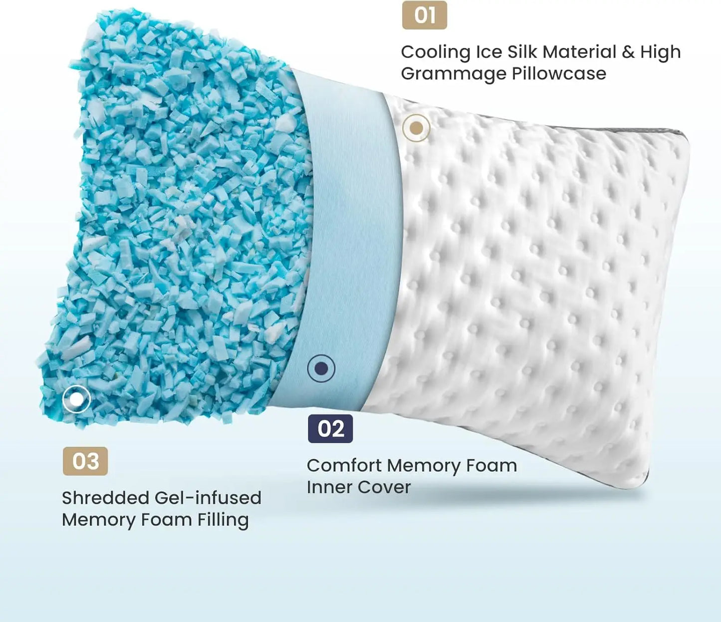 BedStory Queen Cooling Memory Foam Pillow CertiPURUS