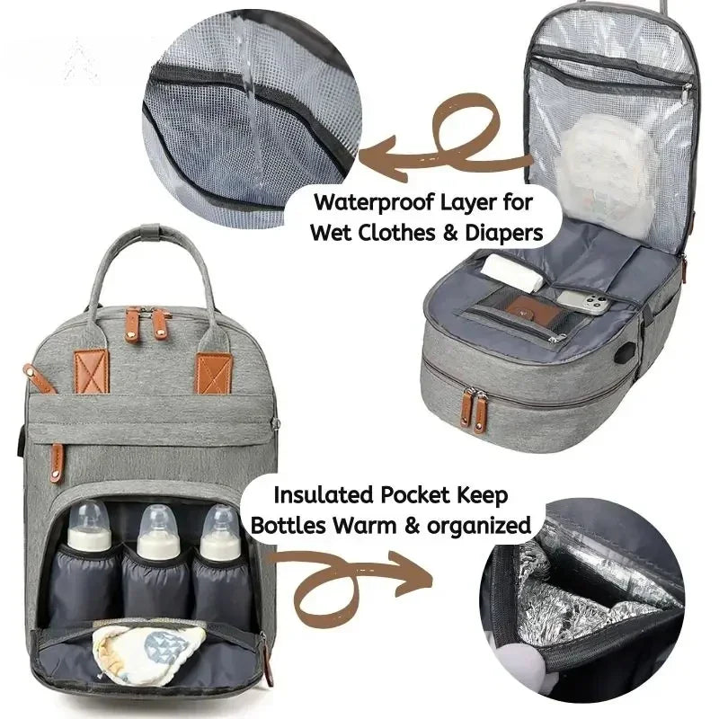 Diaper Bag Backpack Waterproof With Changing Station Straps