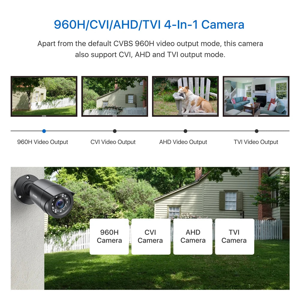 ZOSI 1080P HD TVI Security Cameras 4 Pack For DVR Systems