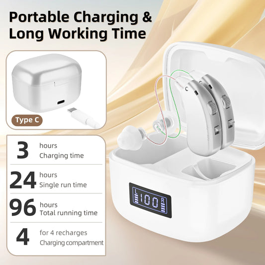KFCOPTEE Rechargeable Hearing Aids Invisible Ear Amplifiers