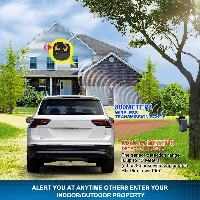 HTZSAFE Wireless Driveway Security Alarm Motion Detector